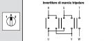 INT. BREMAS CR0250008RT6 INVERTITORE DI MARCIA TRIFASE con mostrina e contatti protetti IP20
