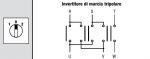 INT. TM HD1608F3A21 SCH_08 16A invertitore marcia trifase 1-0-2 tecnomatic