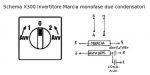 INT. TM HD16X033-F3A21 SCH_X033 16A inv. marcia monofase due condensatori + avv