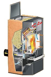 Kit 2-270 Stufa a pellet completa