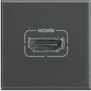 AXOLUTE - PRESA HDMI