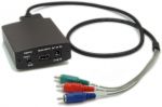 CONVERTER DA RGB/OTTICO A HDMI