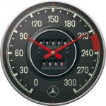 51091 Mercedes-Benz - Tacho