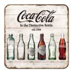 46141 Coca Cola - Bottle Timeline