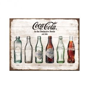 14335 Coca Cola - Bottle Timeline